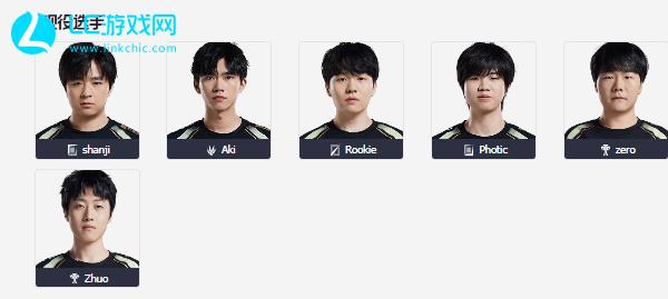 赛季表现出 赛季表现出