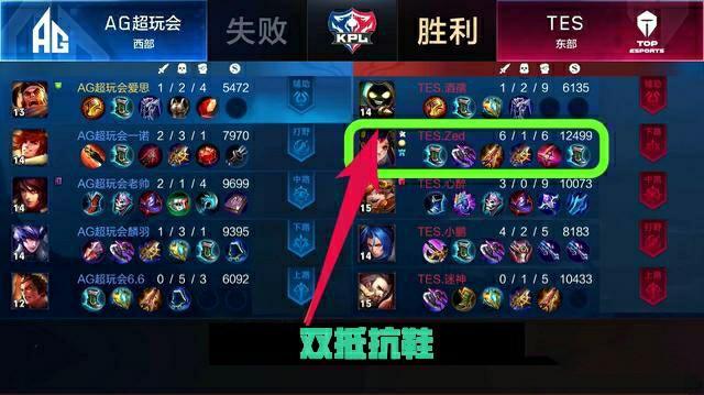 赢则总计