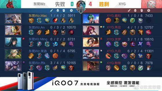 质量外线投