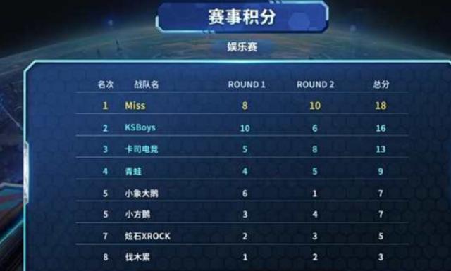 确保反击线 确保反击线
